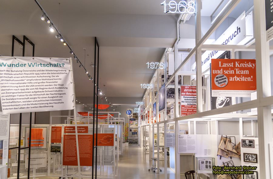 Haus der Geschichte sterreich, Jnner 2023