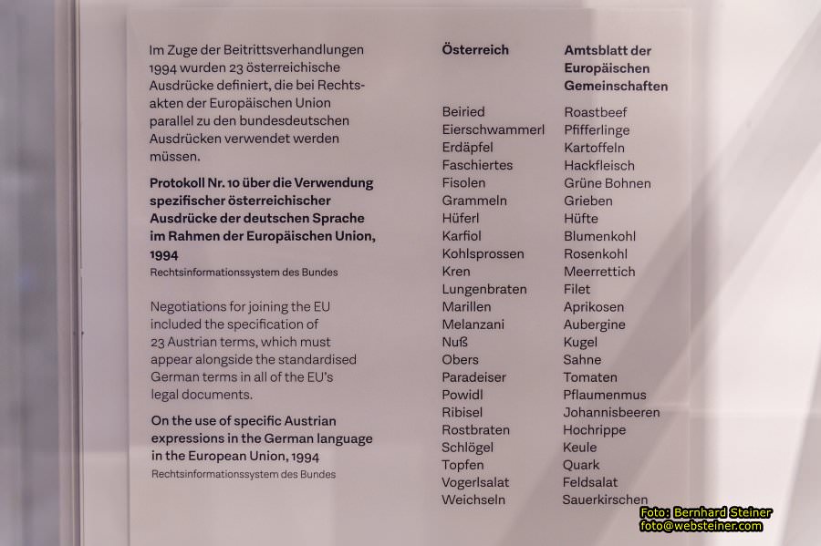 Haus der Geschichte sterreich, Jnner 2023