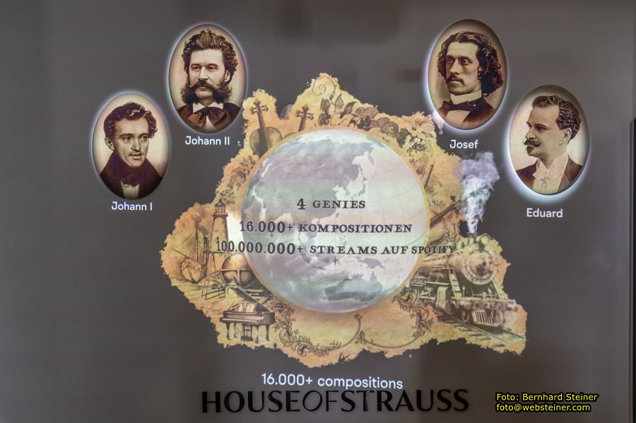 House of Strauss - Wiener Walzerknige, September 2024