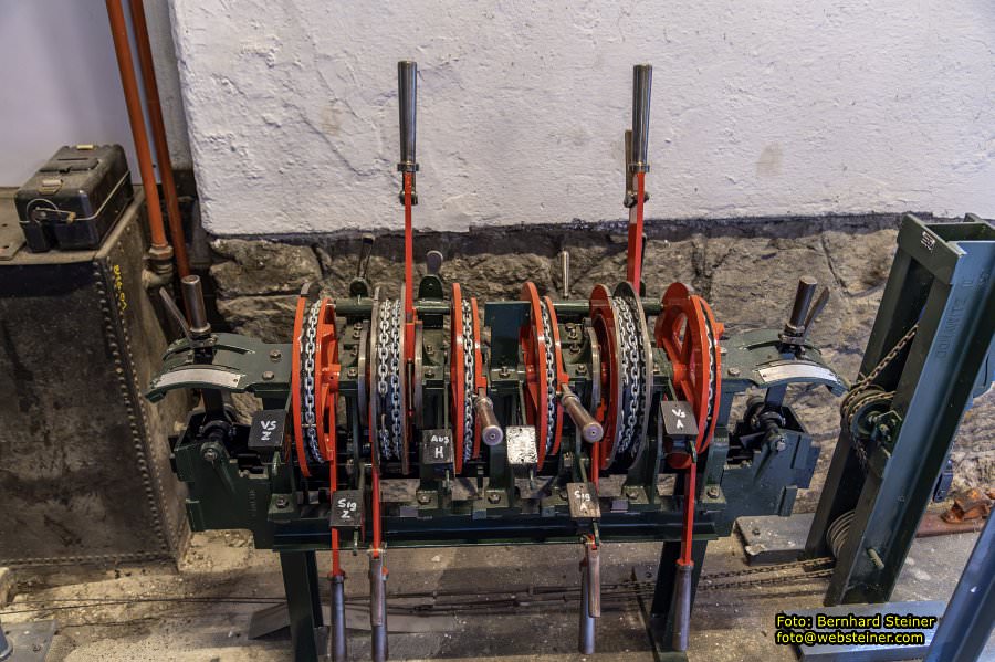 Eisenbahnmuseum Südbahn Heizhaus Lienz, Juli 2026