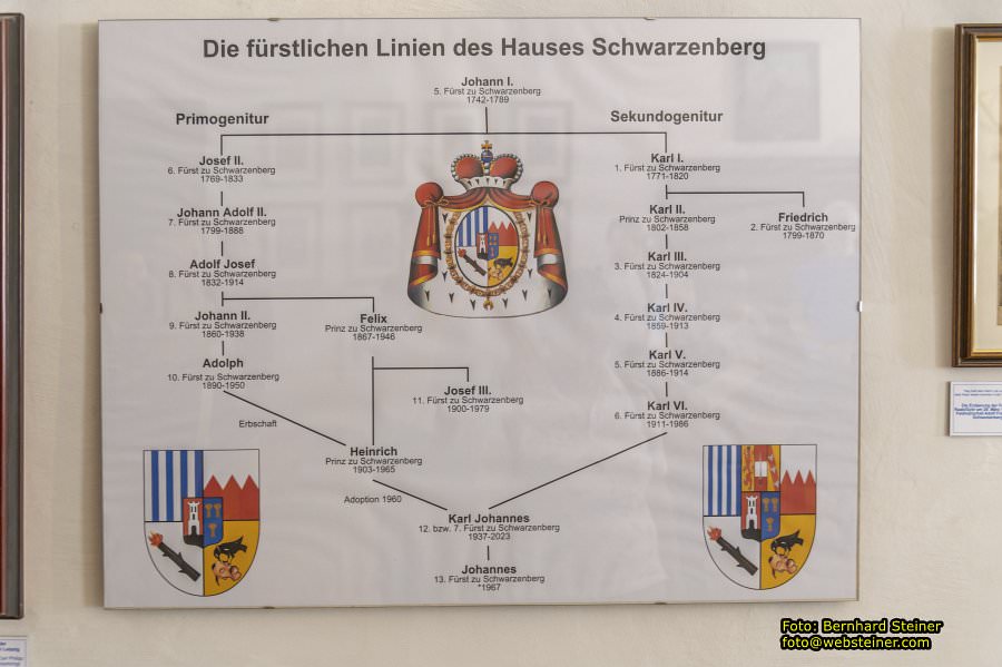 Murau, August 2024