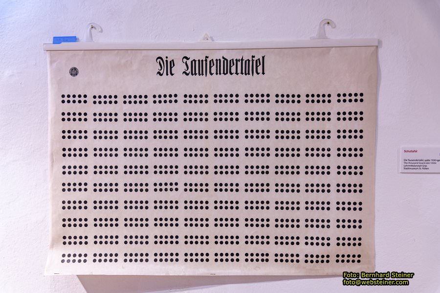 Stadtmuseum St. Plten, Jnner 2023