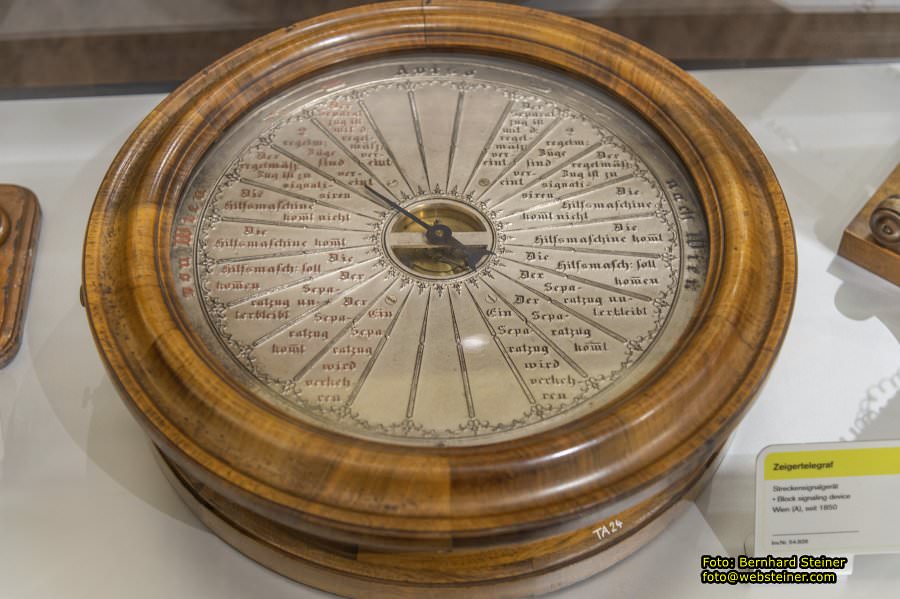 TMW - Technische Museum Wien, April 2023